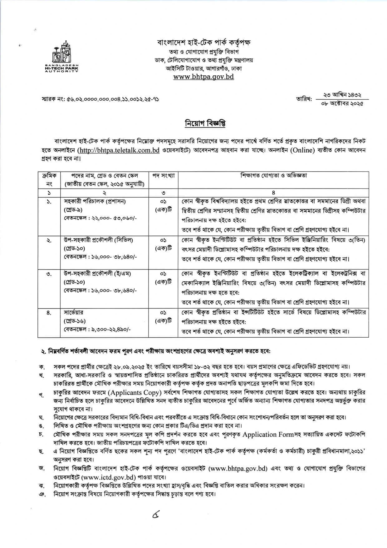 BHTPA Job Opportunity 2025