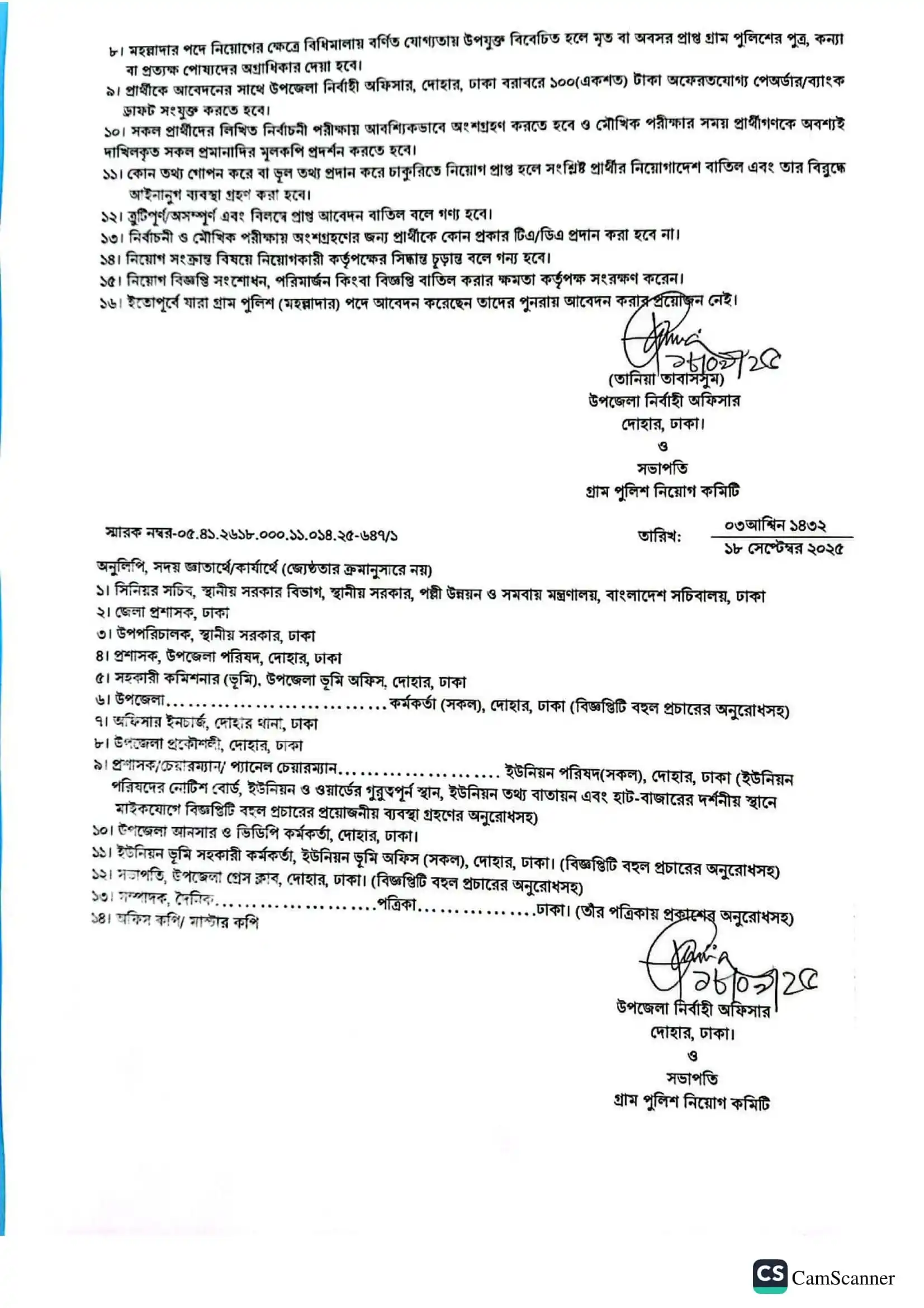 Moholladar Job Opportunity 2025