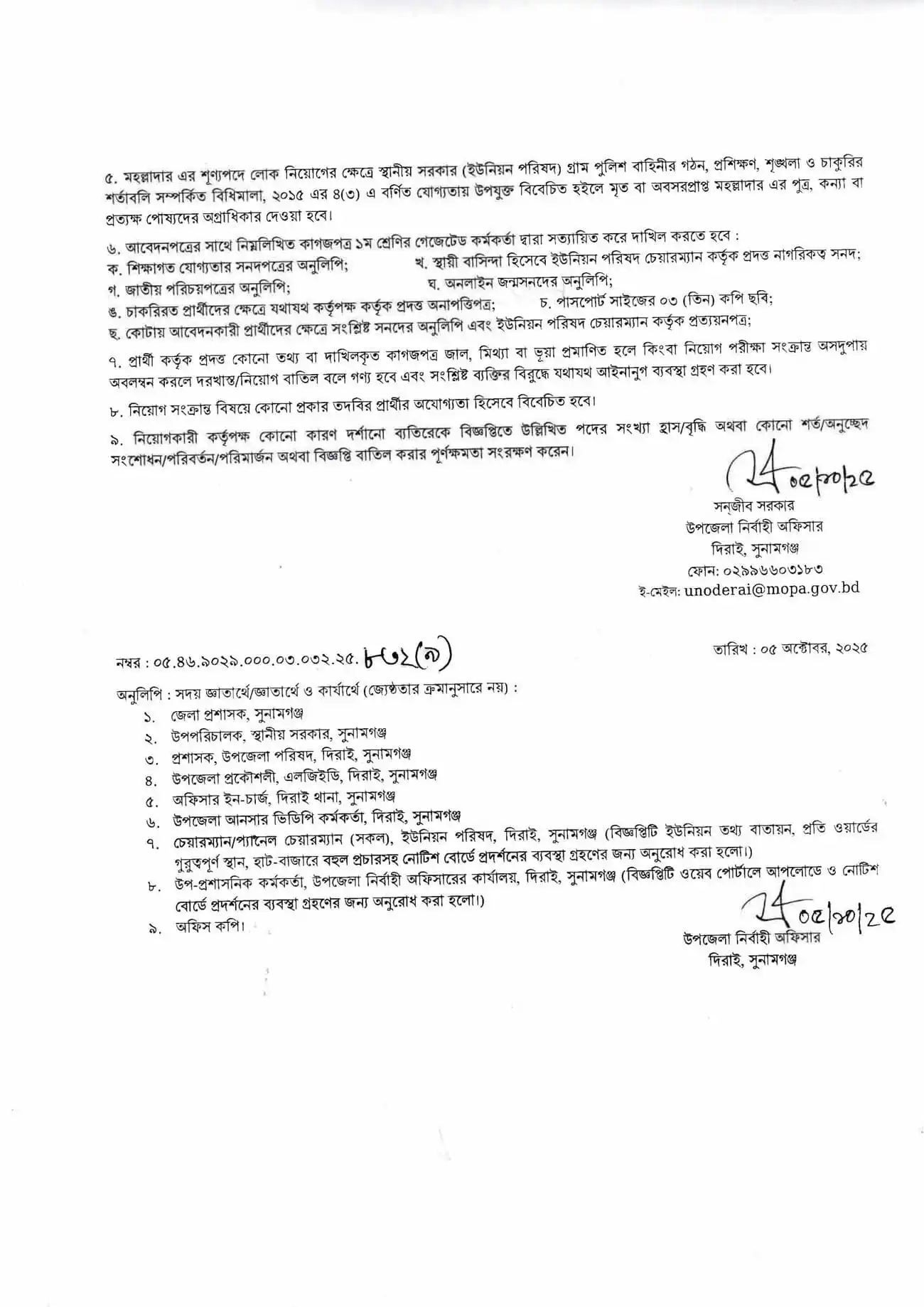 Moholladar Job Opportunity 2025