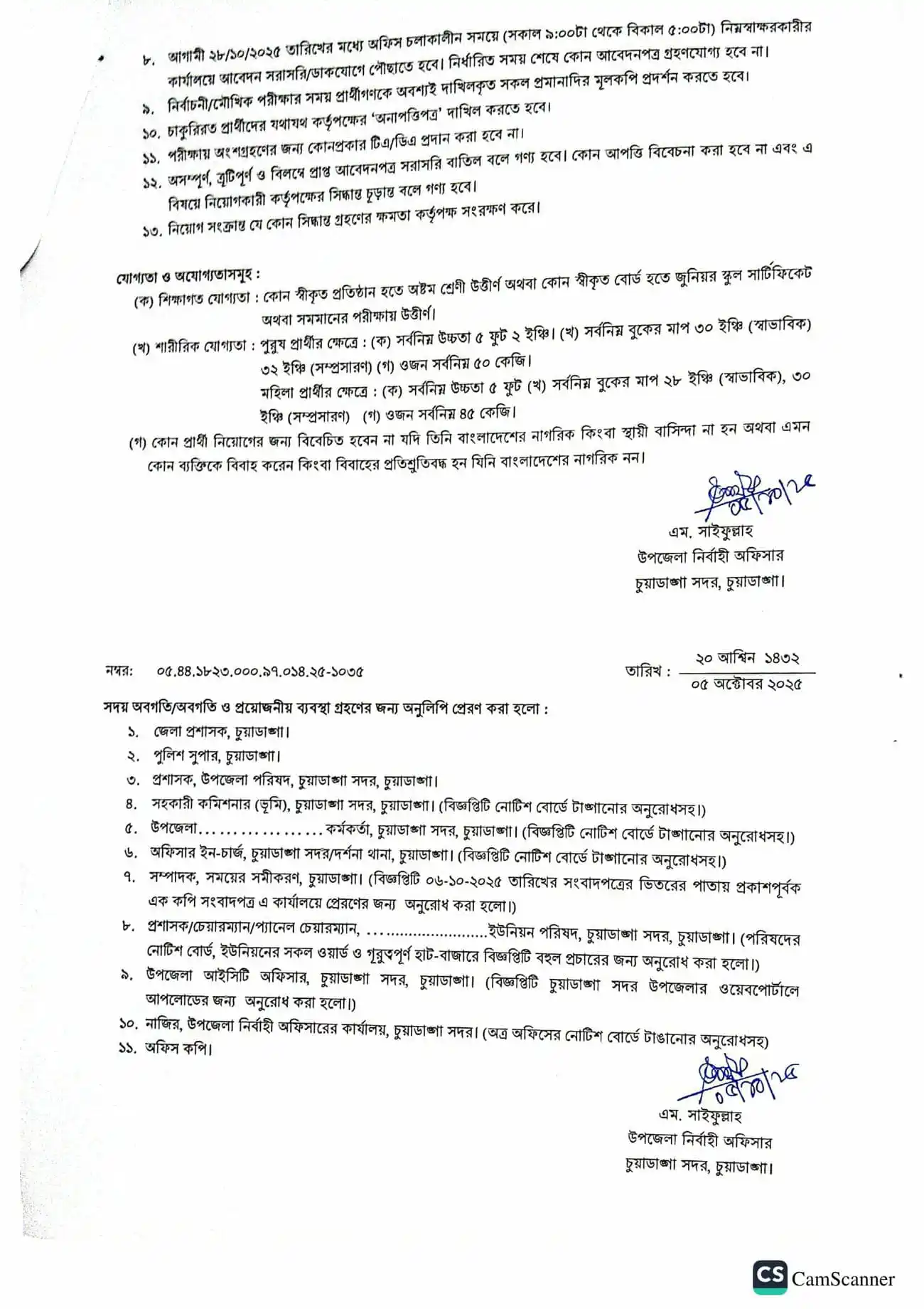 Moholladar Job Opportunity 2025