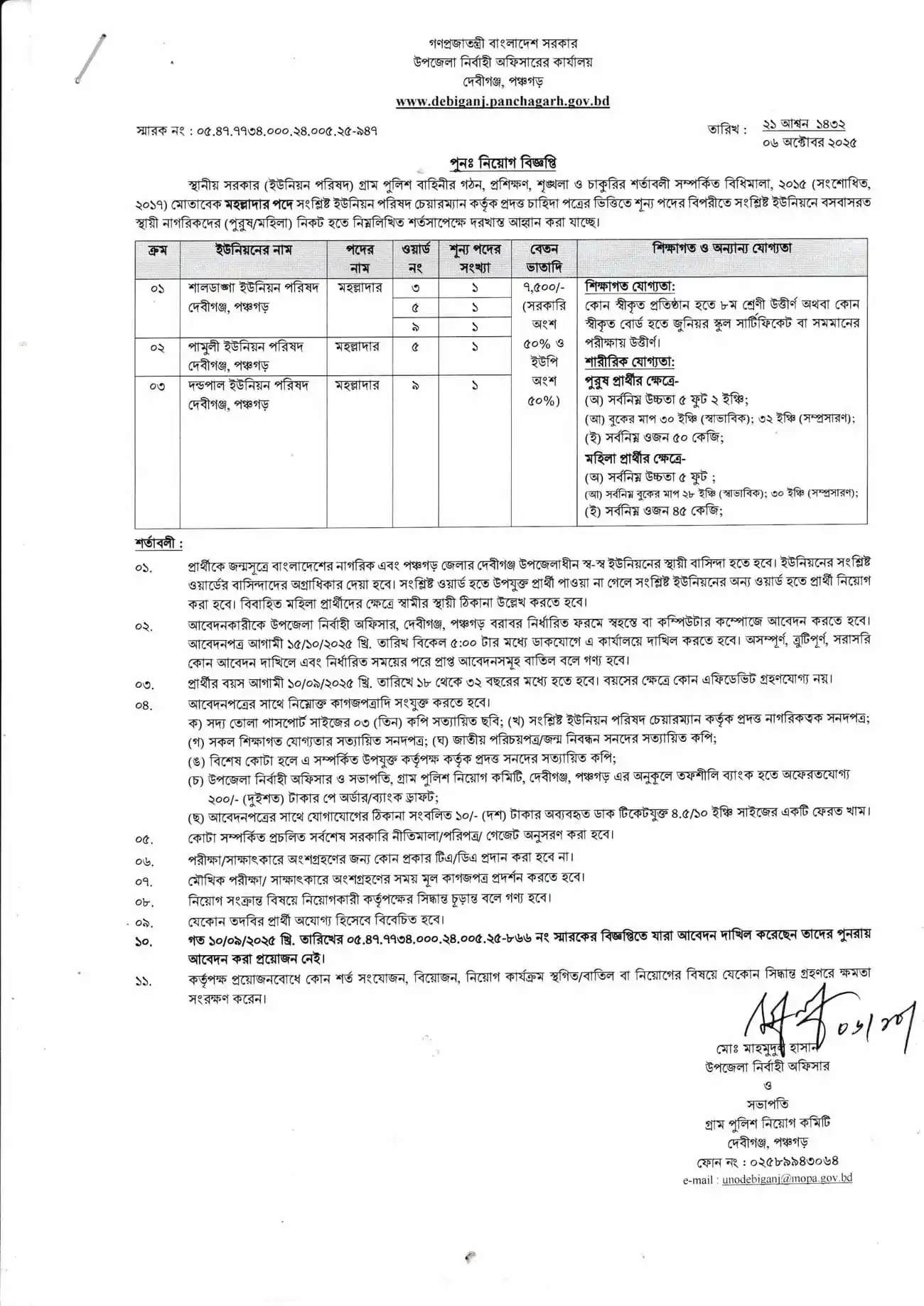 Moholladar Job Opportunity 2025