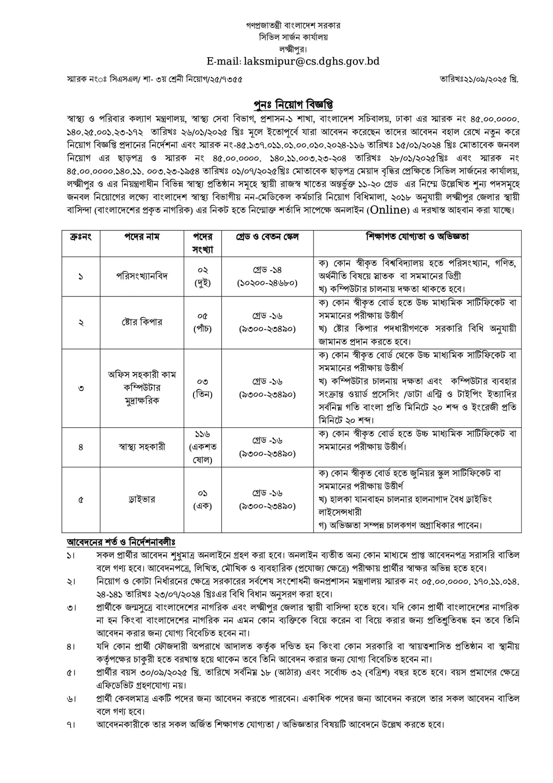 CS Lakshmipur Job Opportunity 2025