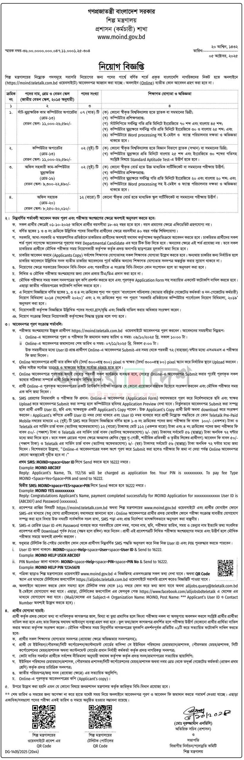 MOIND Job Opportunity 2025