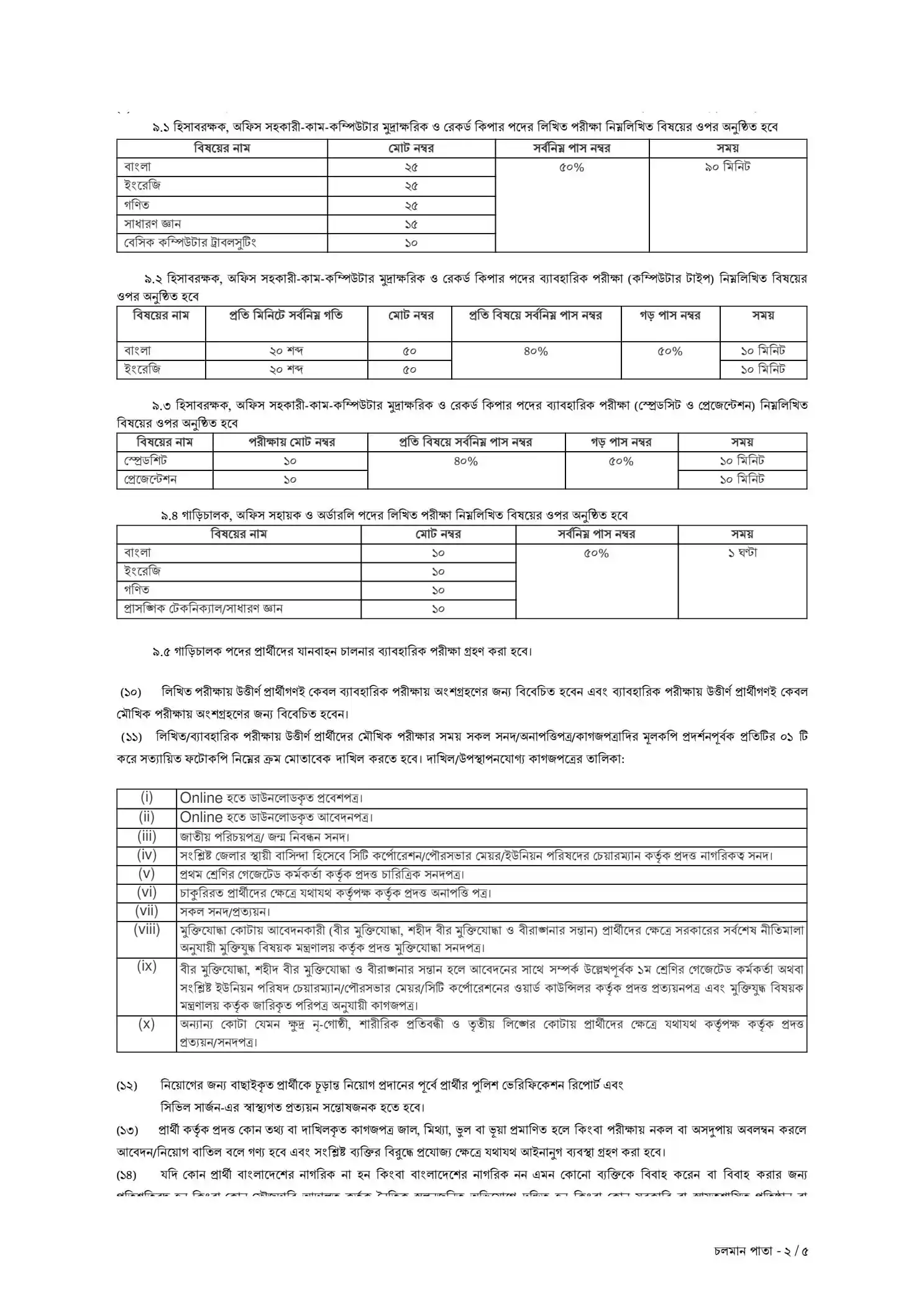 DIVSL Job Opportunities 2026