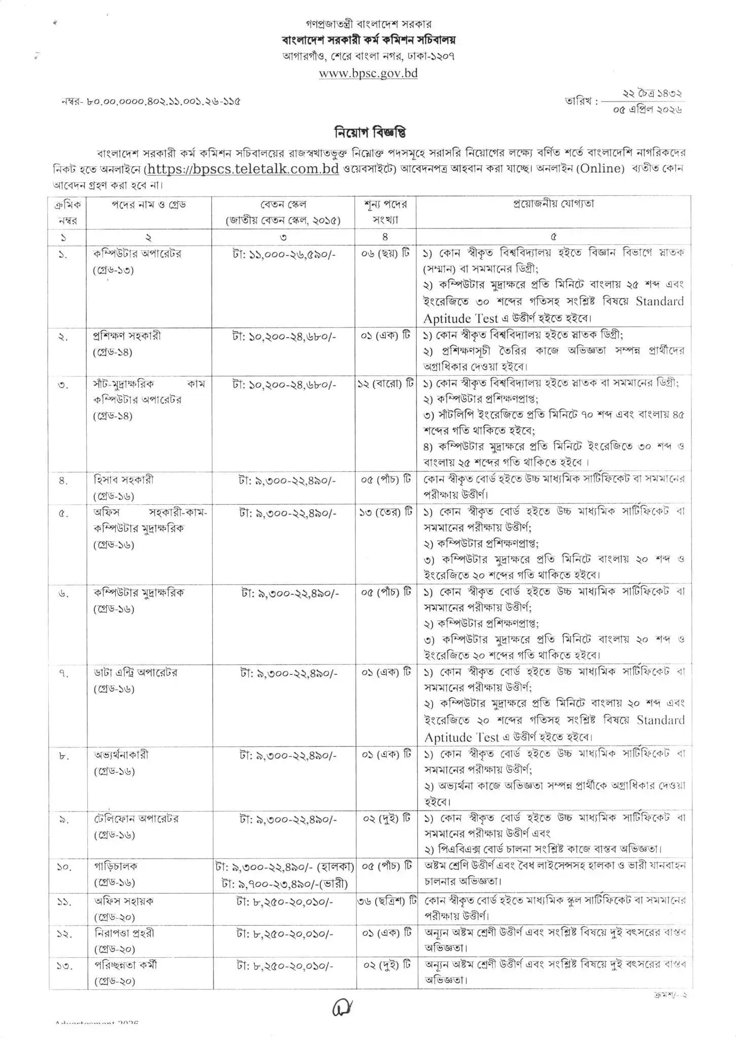 BPSC Non Cadre Job Opportunities 2026