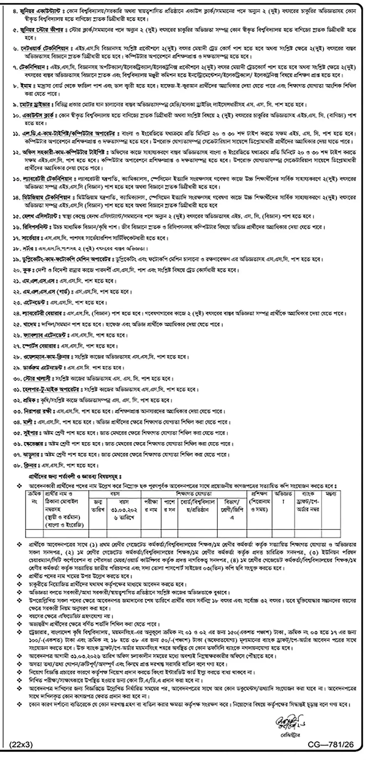 ABU Job Opportunities 2026