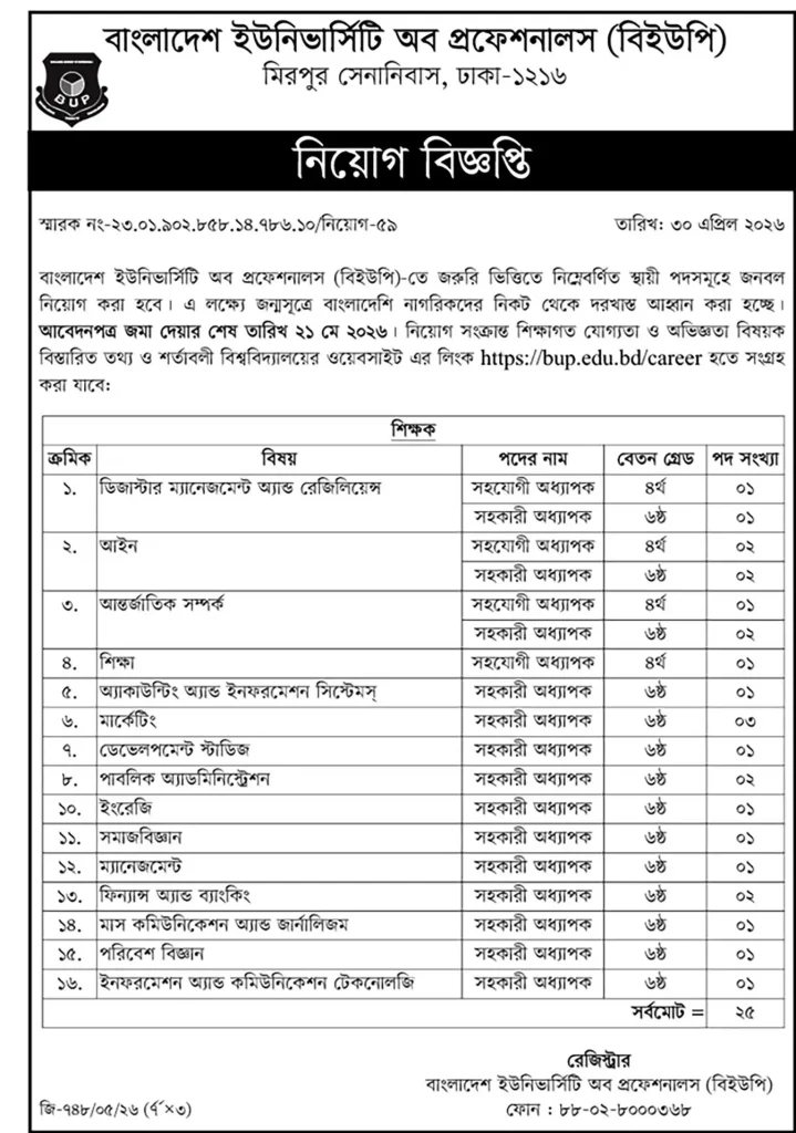 BUP Job Opportunities 2026