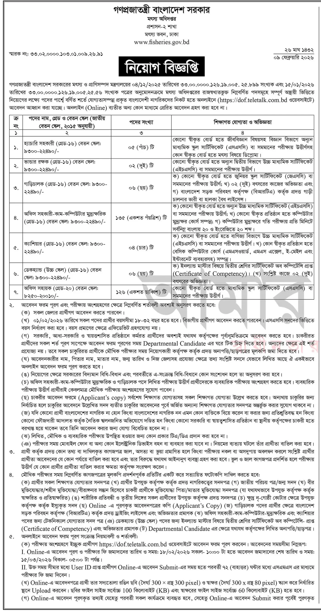 DOF Job Opportunities 2026