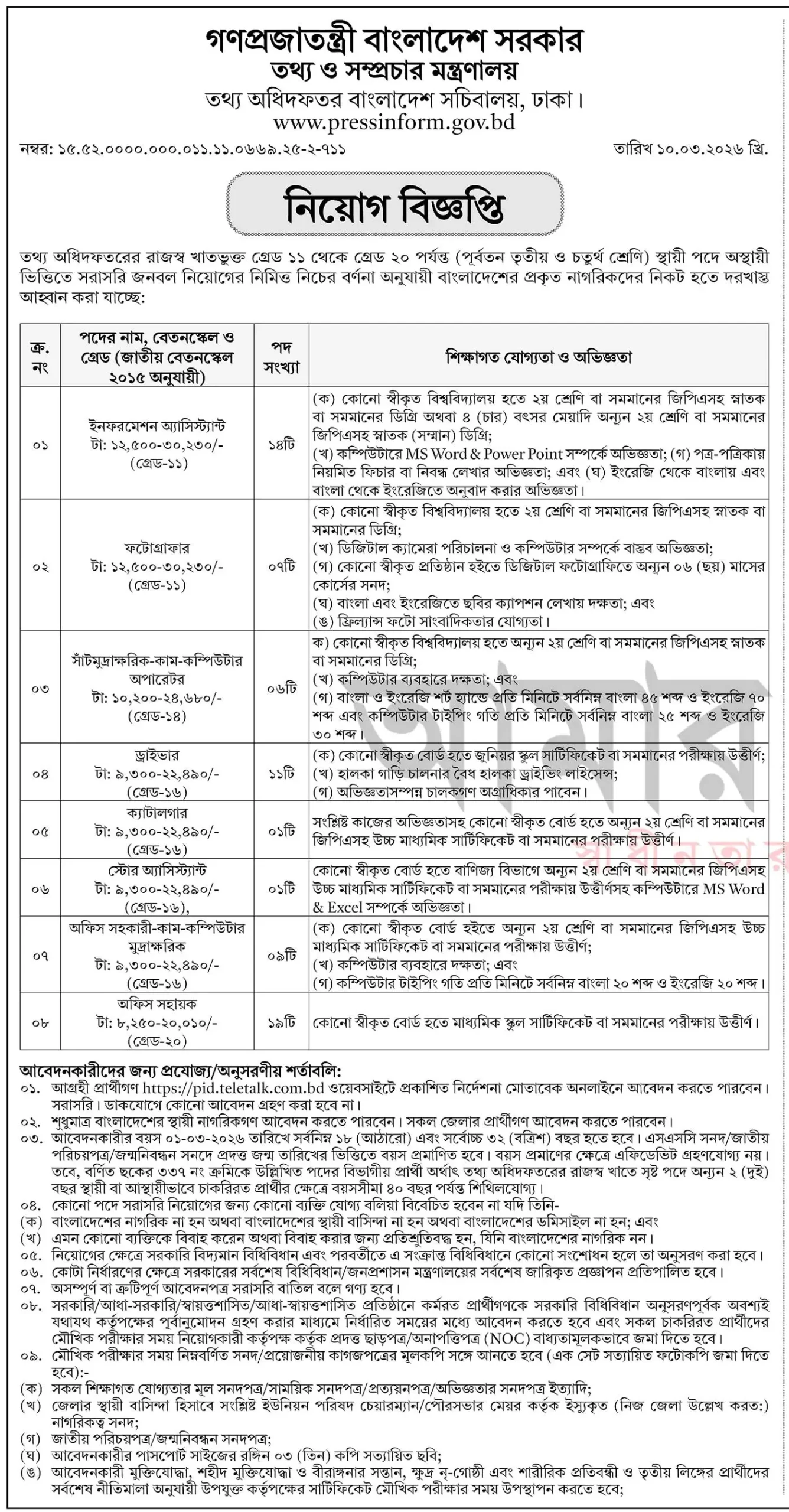 PID Job Opportunities 2026