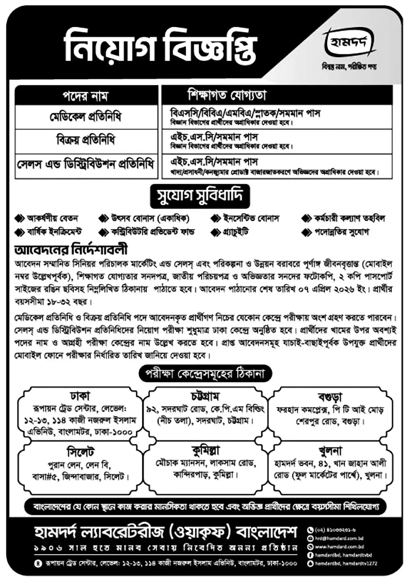 Hamdard Laboratories Job Opportunities 2026
