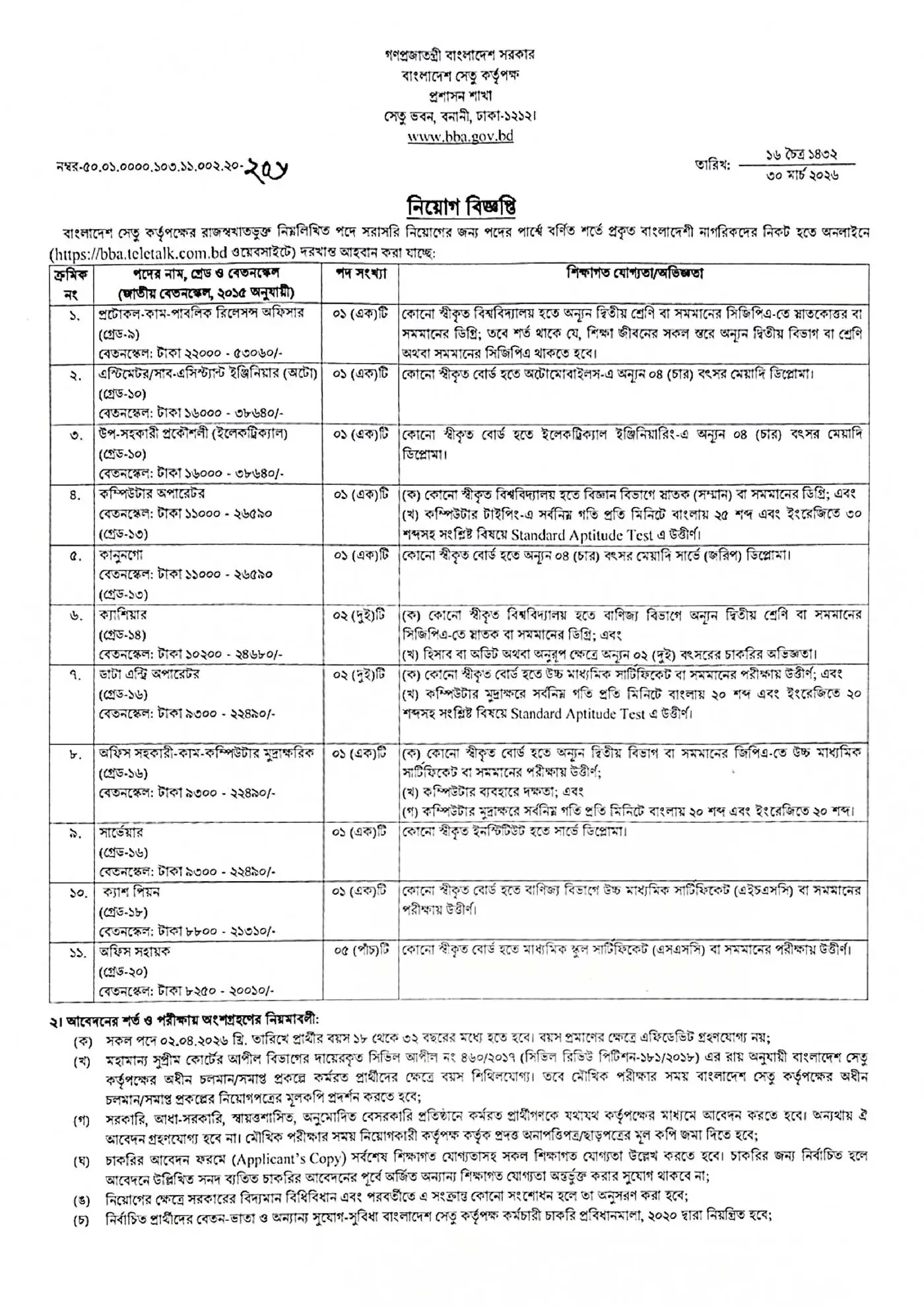 BBA Job Opportunities 2026