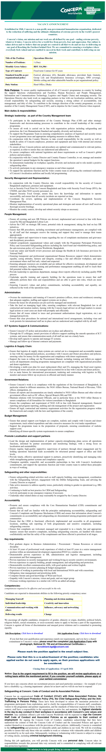 Concern Job Opportunities 2026