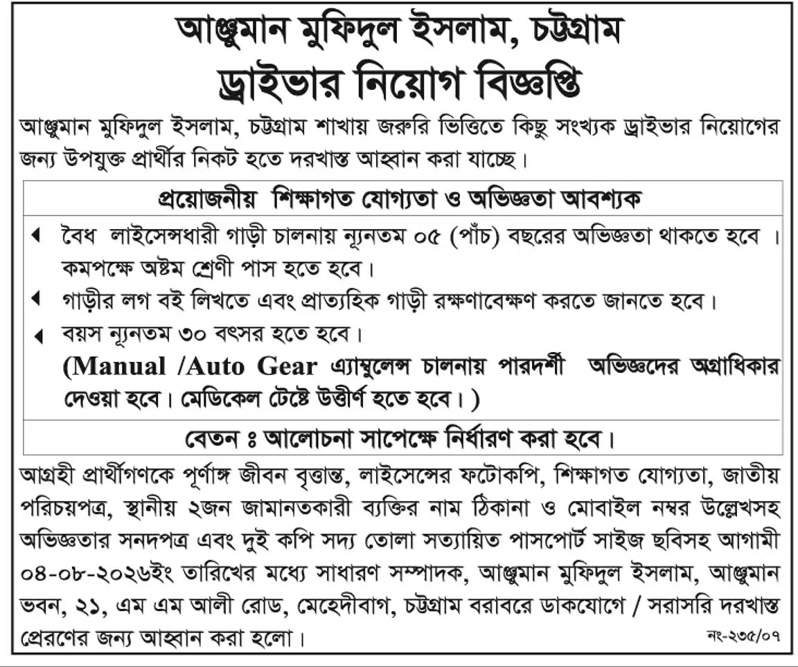 Anjumanmbid Job Opportunities 2026