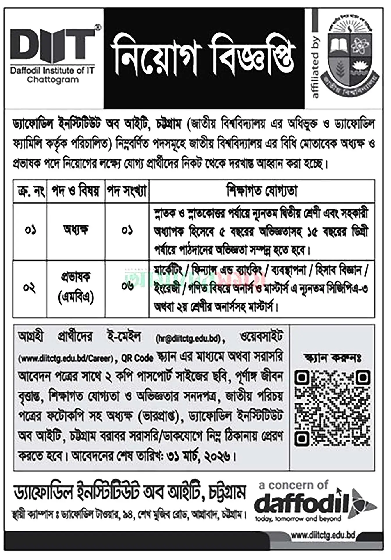 DIIT Job Opportunities 2026