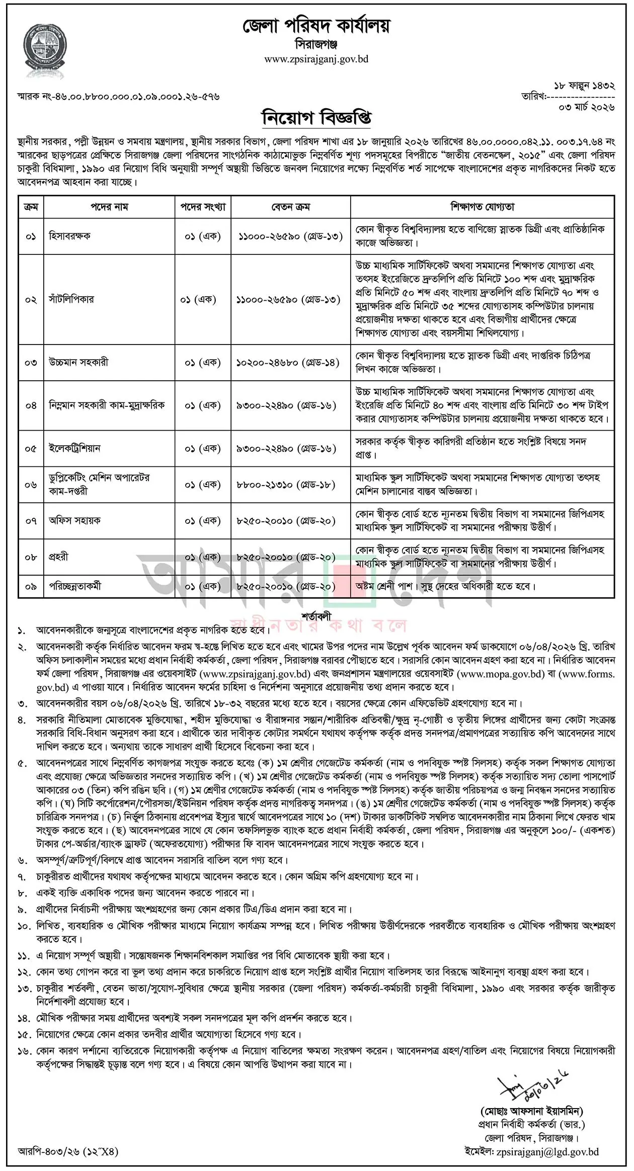 Sirajganj Zilla Parishad Job Opportunities 2026