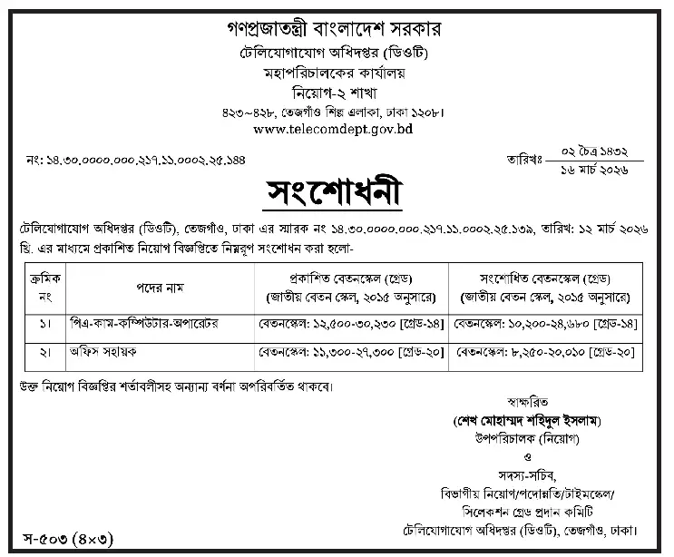 TeleComDept Job Opportunities 2026