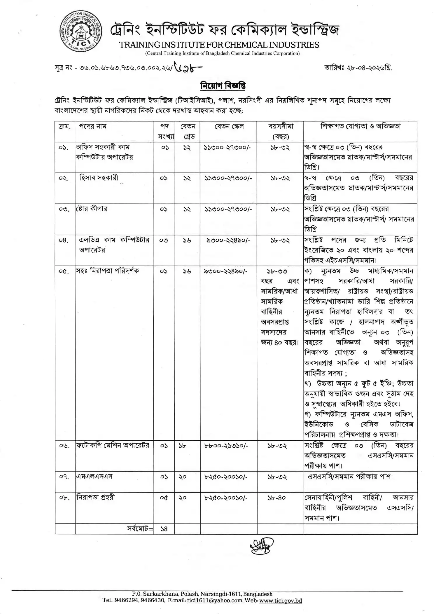 TICI Job Opportunities 2026