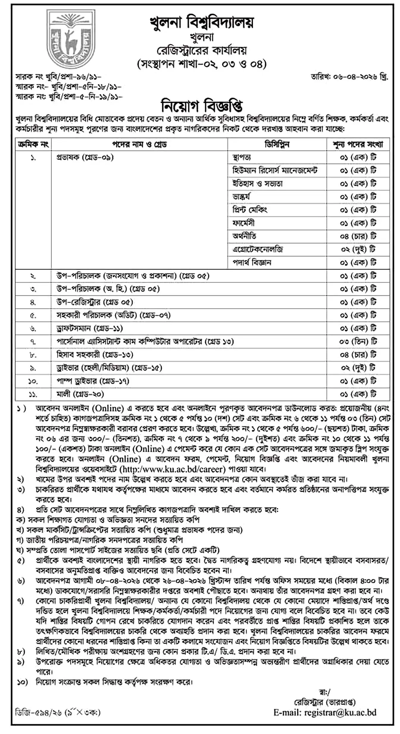 KU Job Opportunities 2026