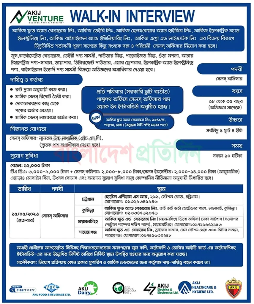 Akij Biri Factory Limited Job Opportunities 2026