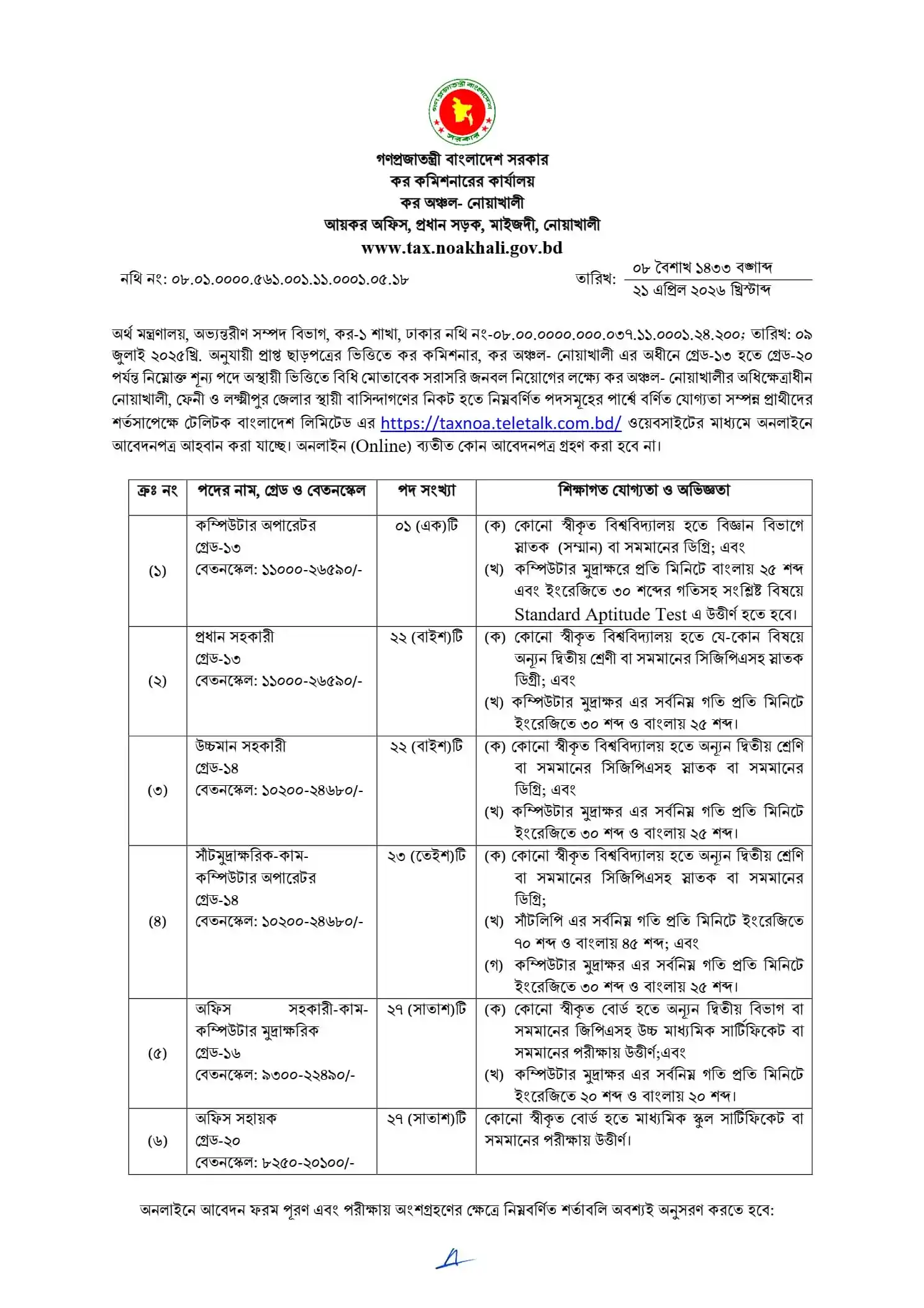 Tax Noakhali Job Opportunities 2026