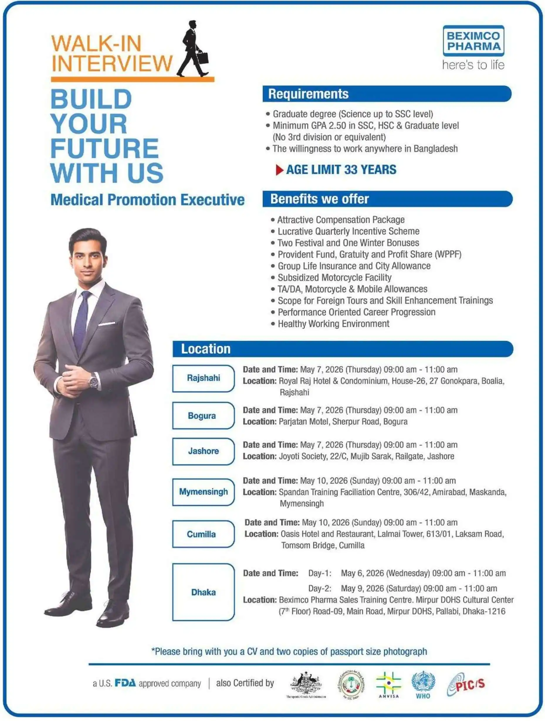 Beximco Pharma Job Opportunities 2026