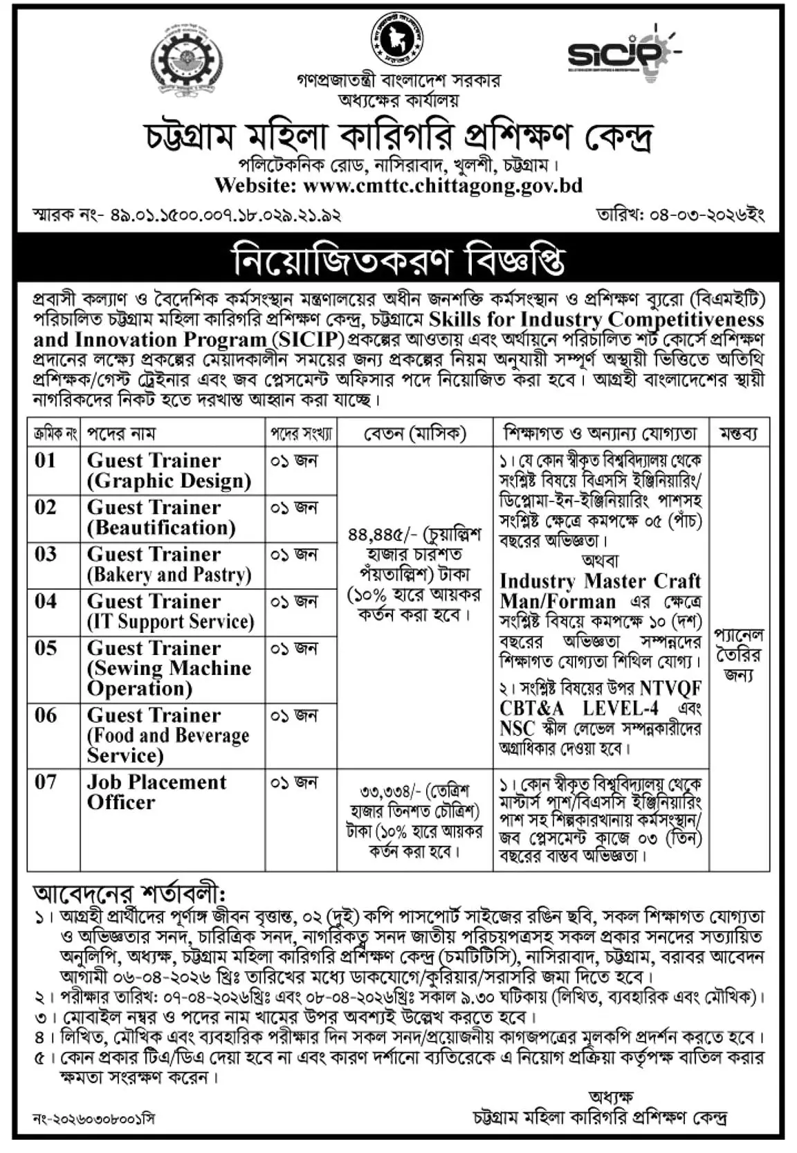 TTC Job Opportunities 2026