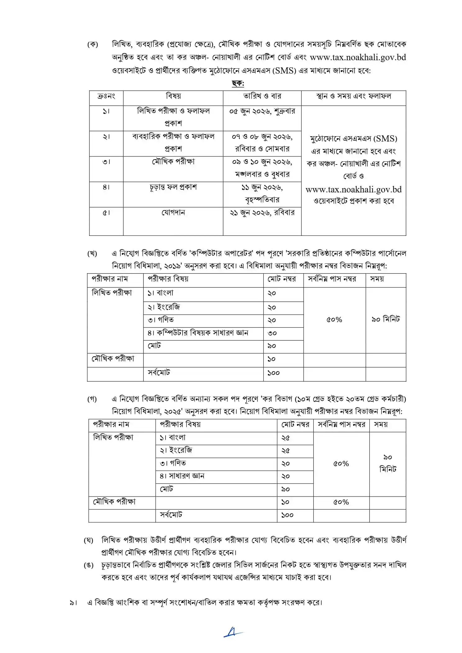 Tax Noakhali Job Opportunities 2026