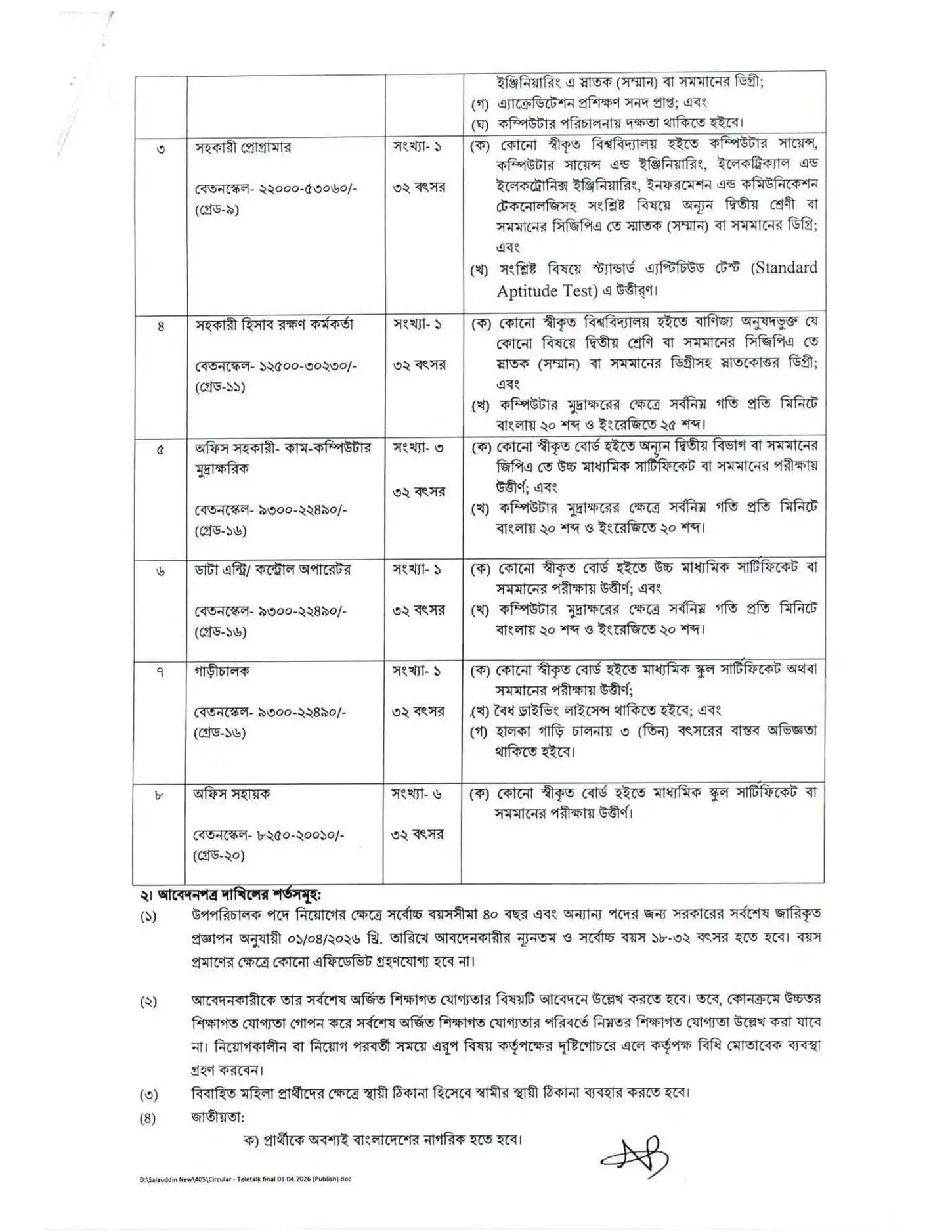 BAB Job Opportunities 2026