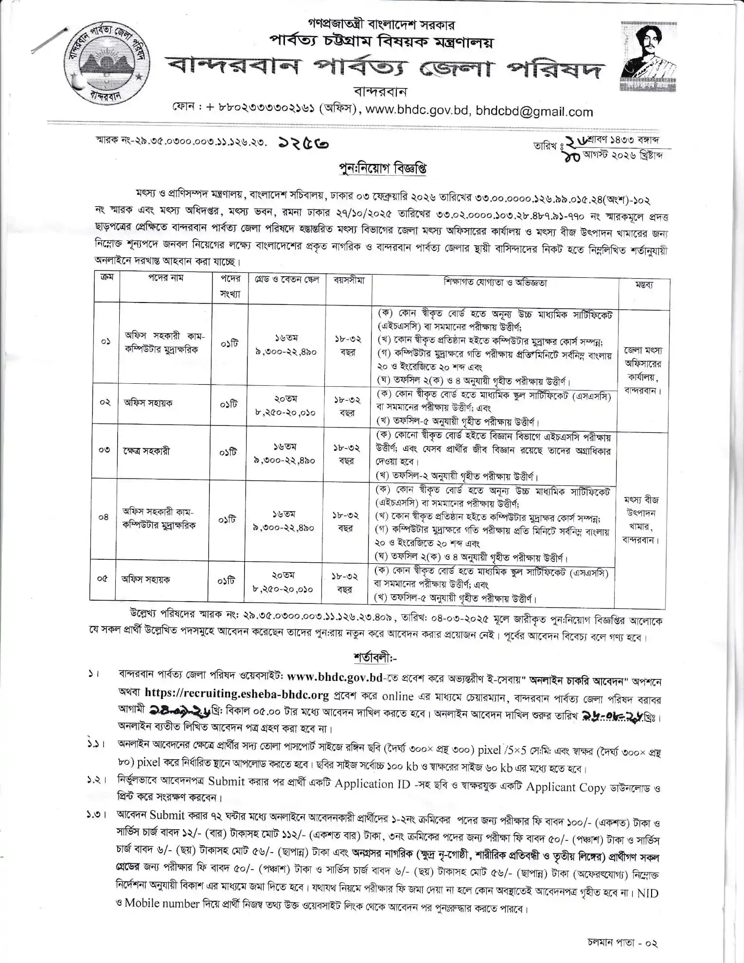 BHDC Job Opportunities 2026