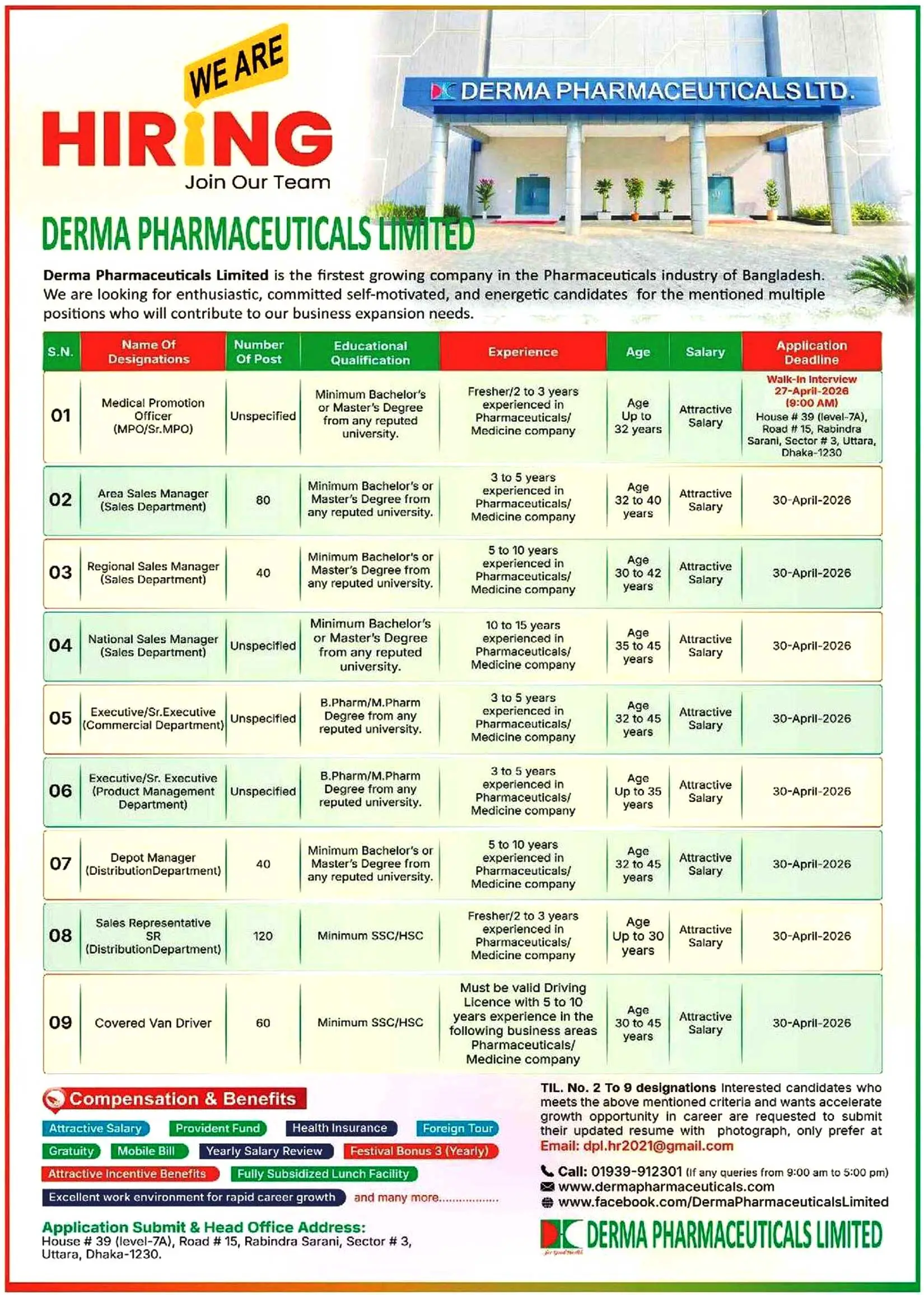 Derma Pharma Job Opportunities 2026