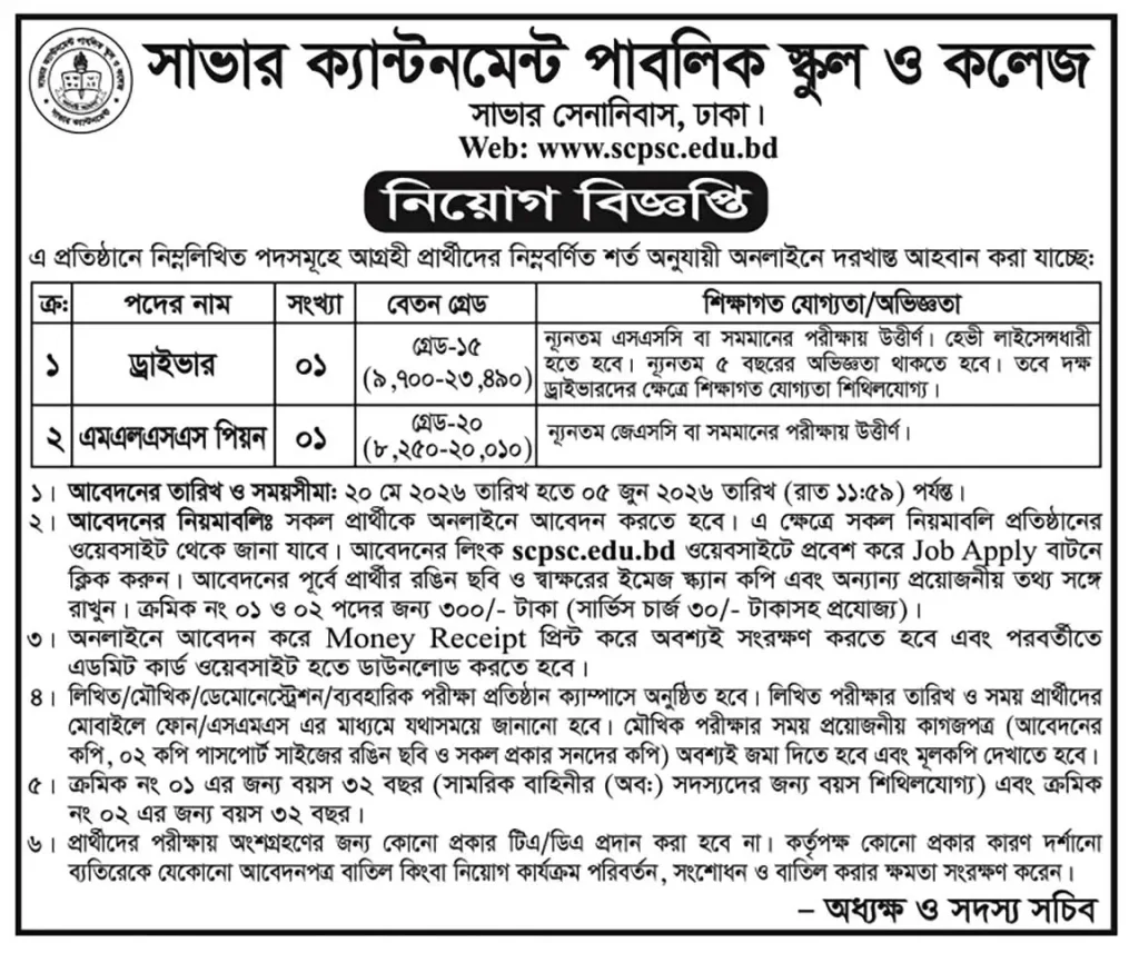 All School and College Job Opportunities 2026