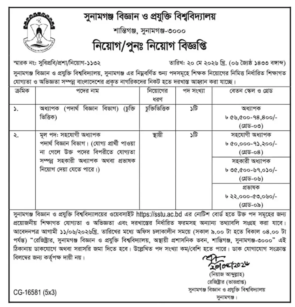 SSTU Job Opportunities 2026