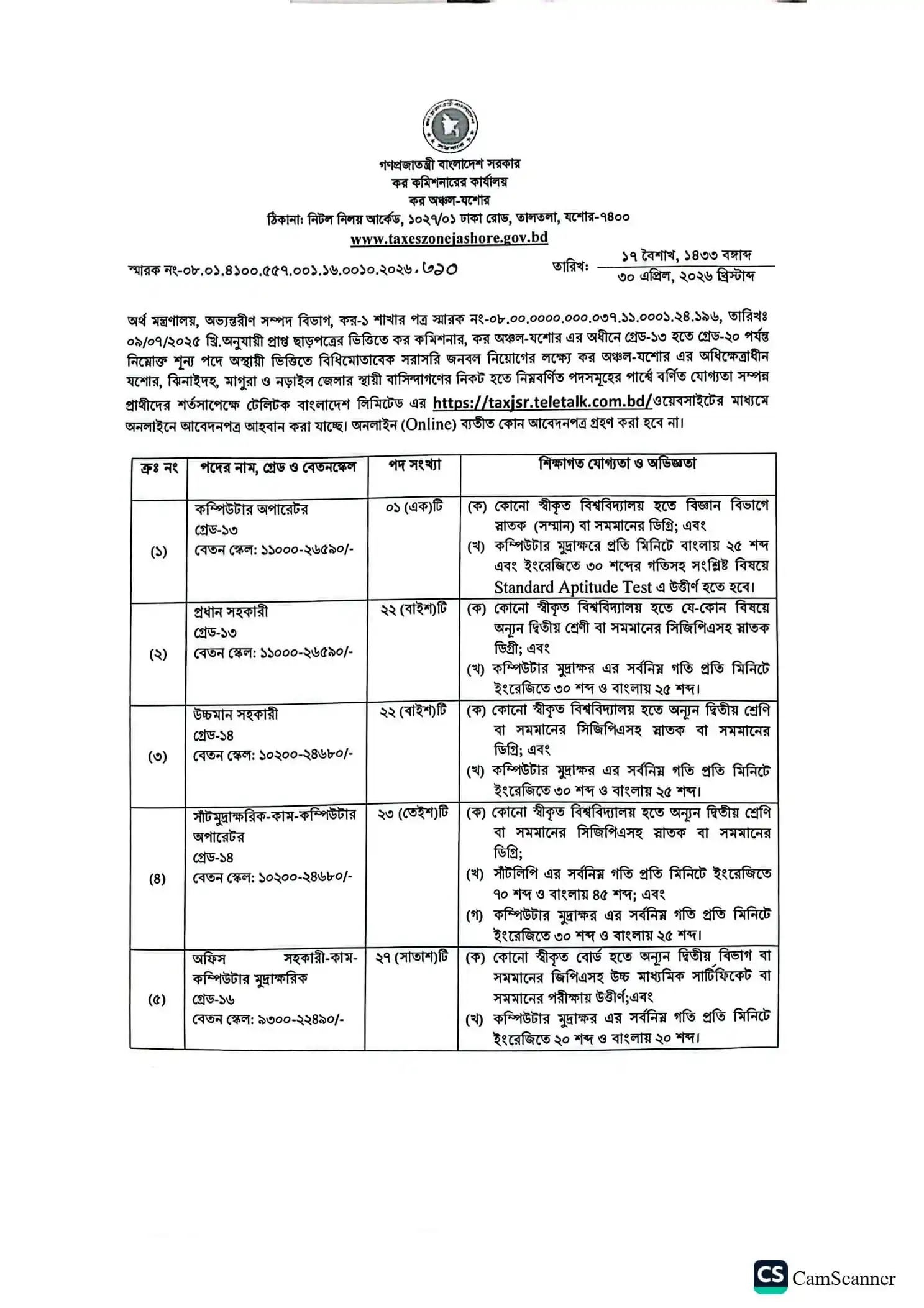Tax Zone Jashore Job Opportunities 2026