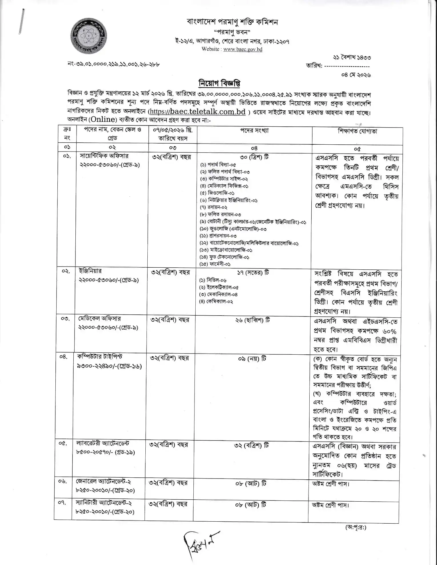 BAEC Job Opportunities 2026