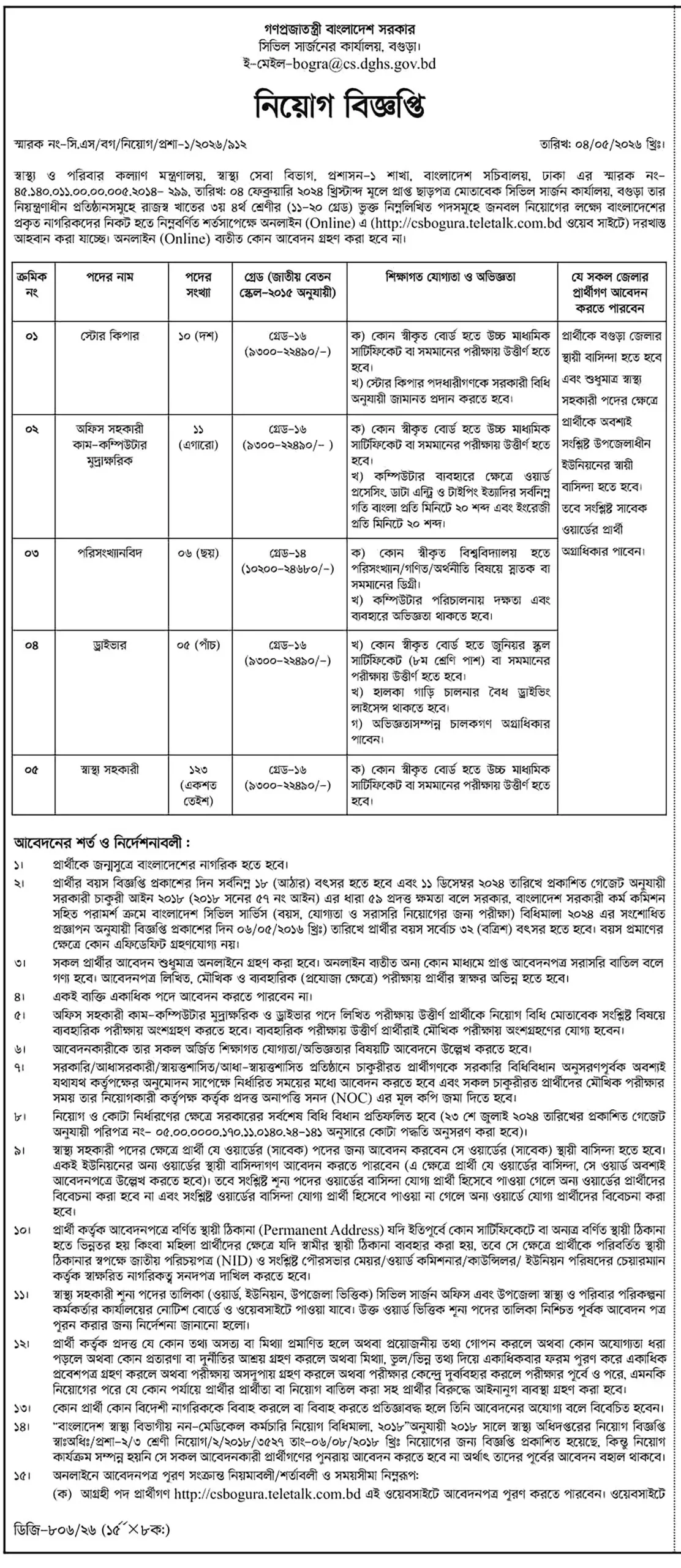 CS Bogura Job Opportunities 2026