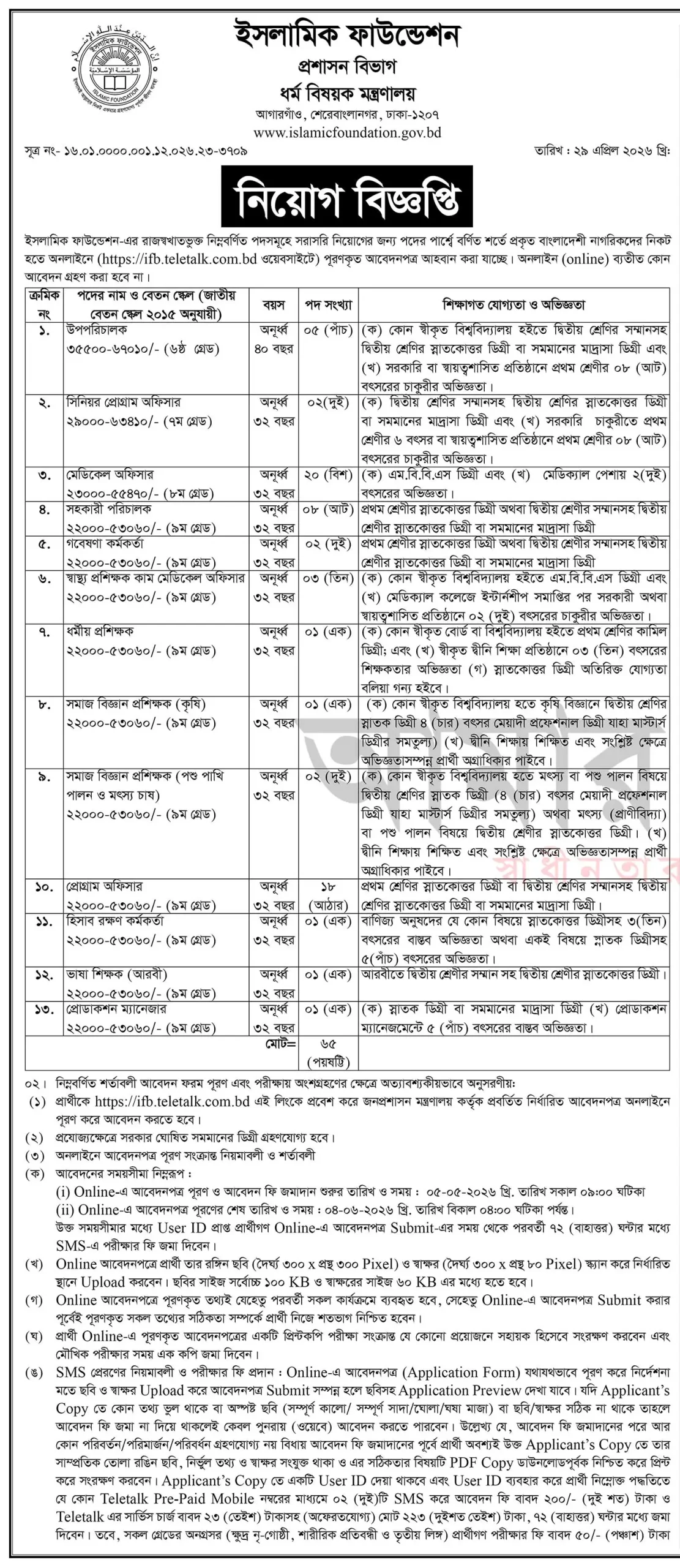 IFB Job Opportunities 2026
