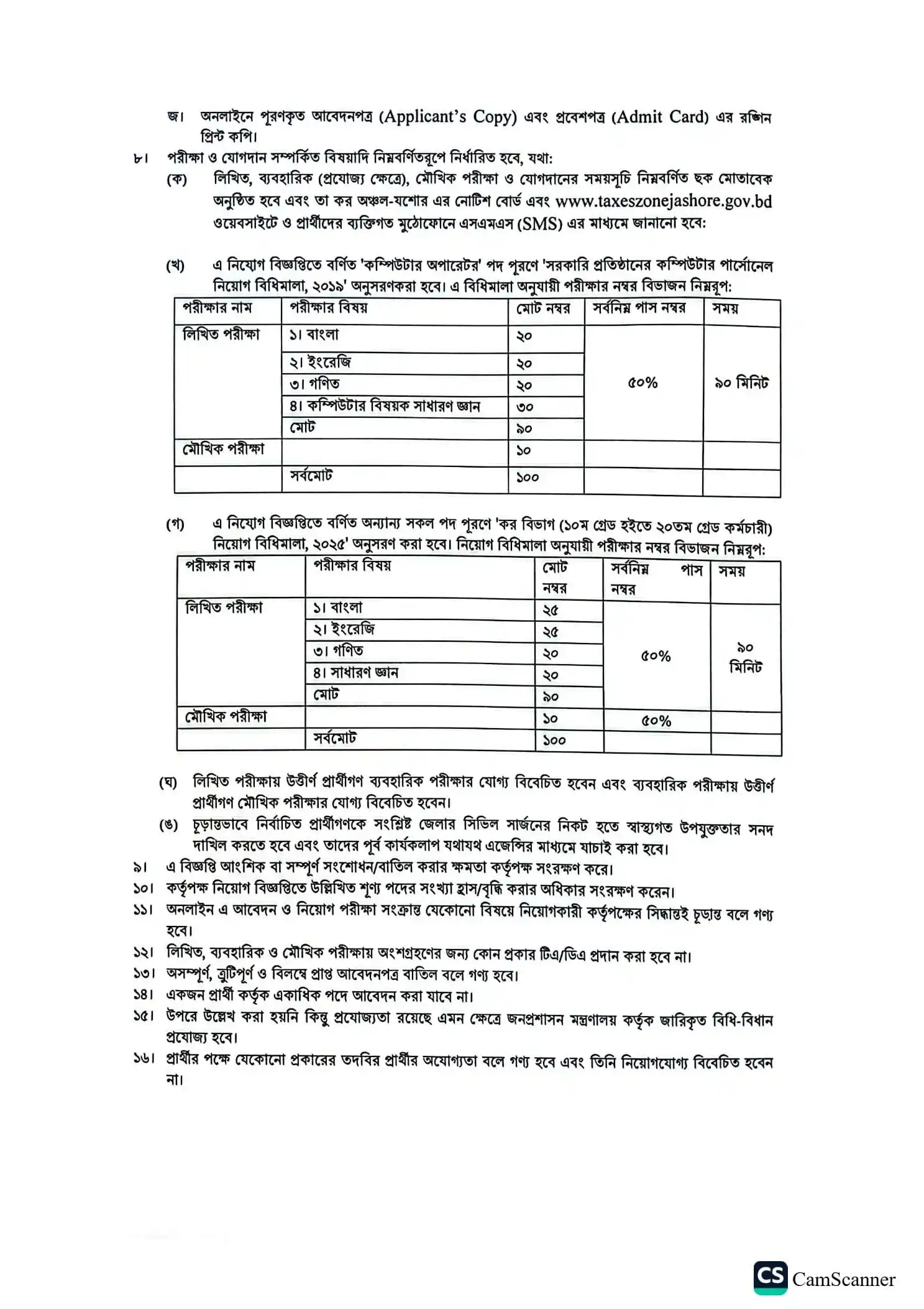 Tax Zone Jashore Job Opportunities 2026