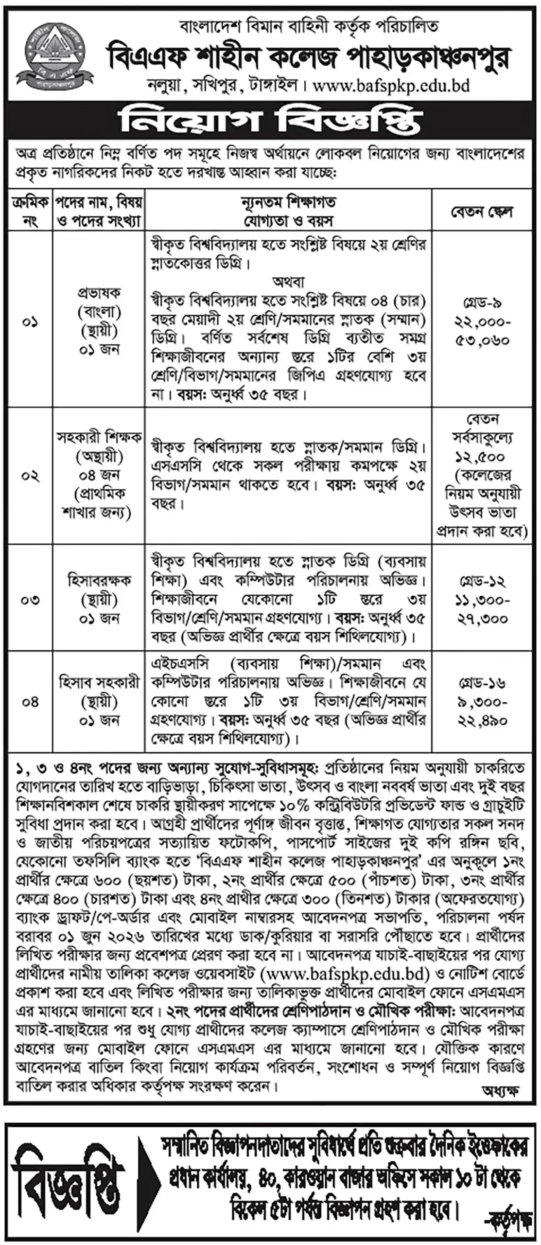 All School and College Job Opportunities 2026