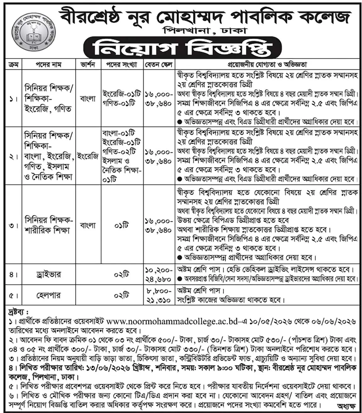 All School and College Job Opportunities 2026