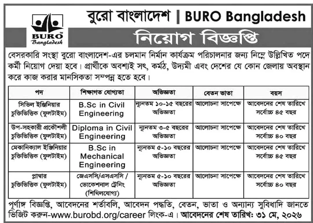BURO Bangladesh Job Opportunities 2026
