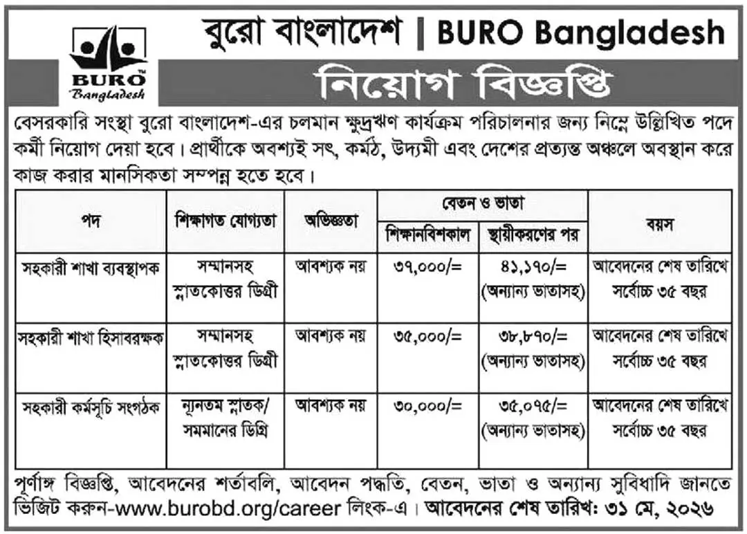 BURO Bangladesh Job Opportunities 2026