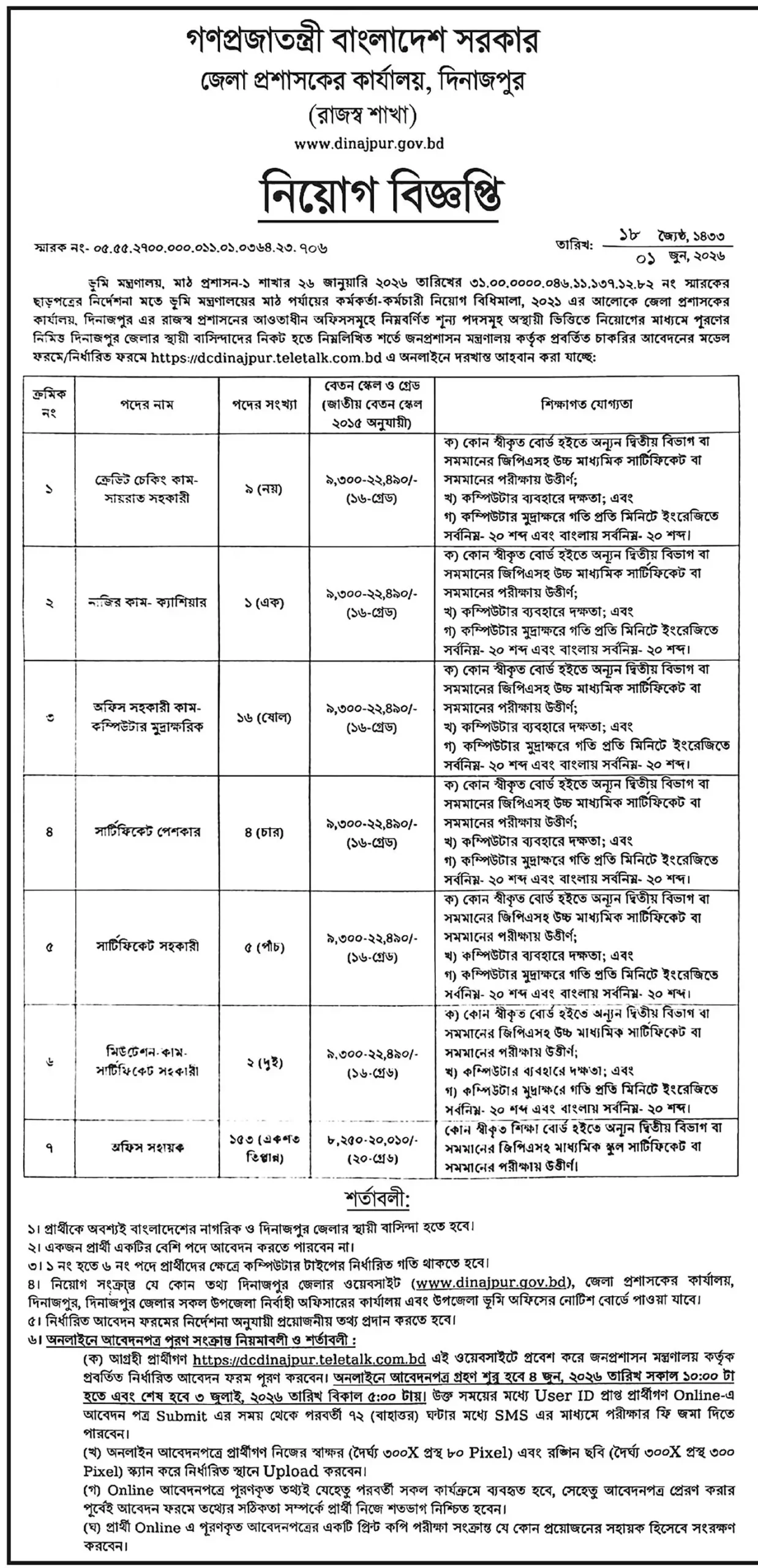  Dinajpur DC Office Job Opportunities 2026