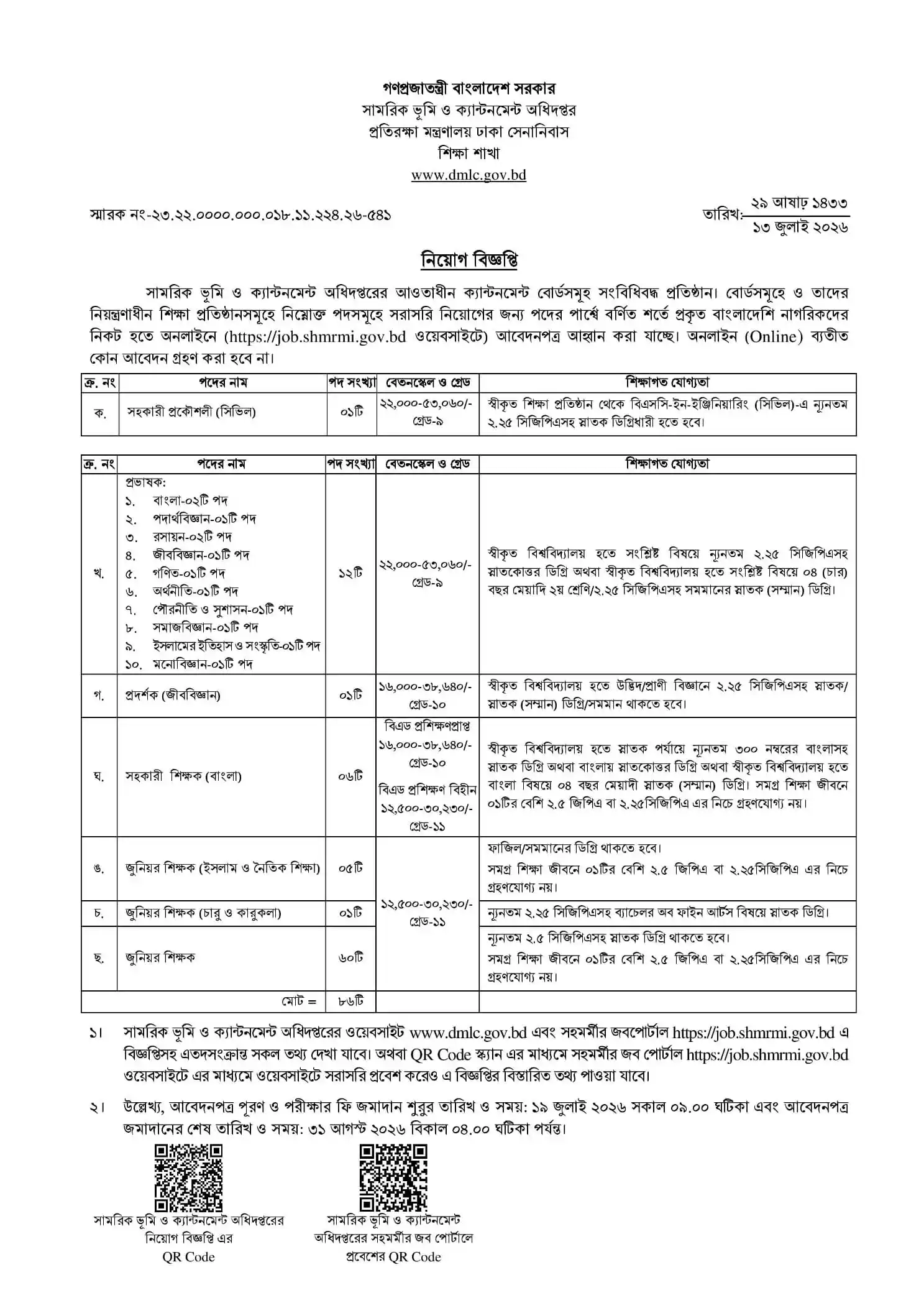  DMLC Job Opportunities 2026