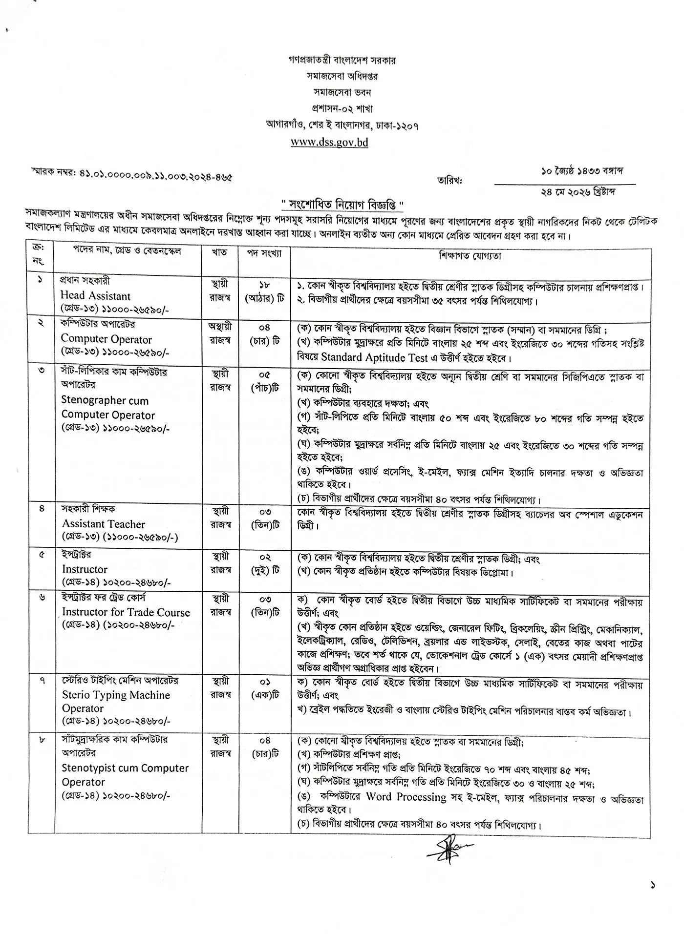 DSS Job Opportunities 2026