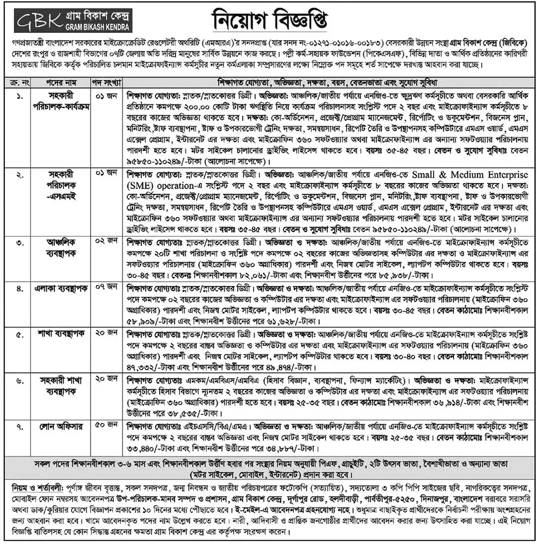 GBK Job Opportunities 2026