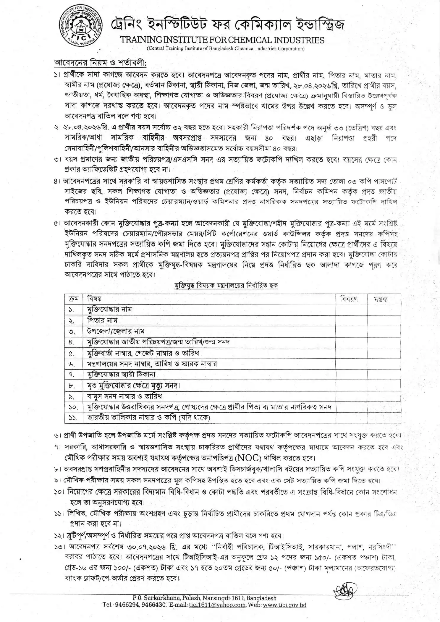 TICI Job Opportunities 2026