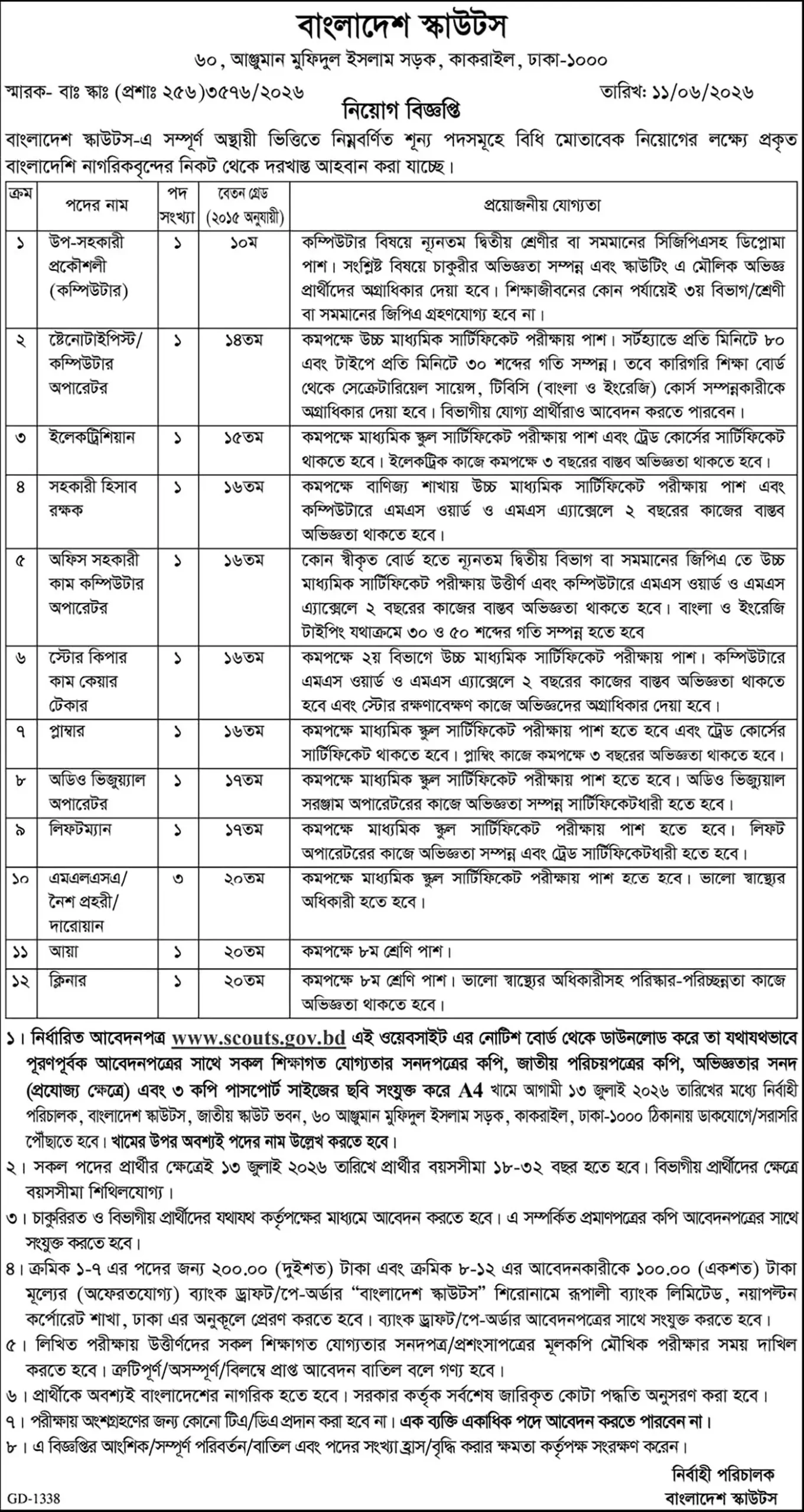 Bangladesh Scout Job Opportunities 2026