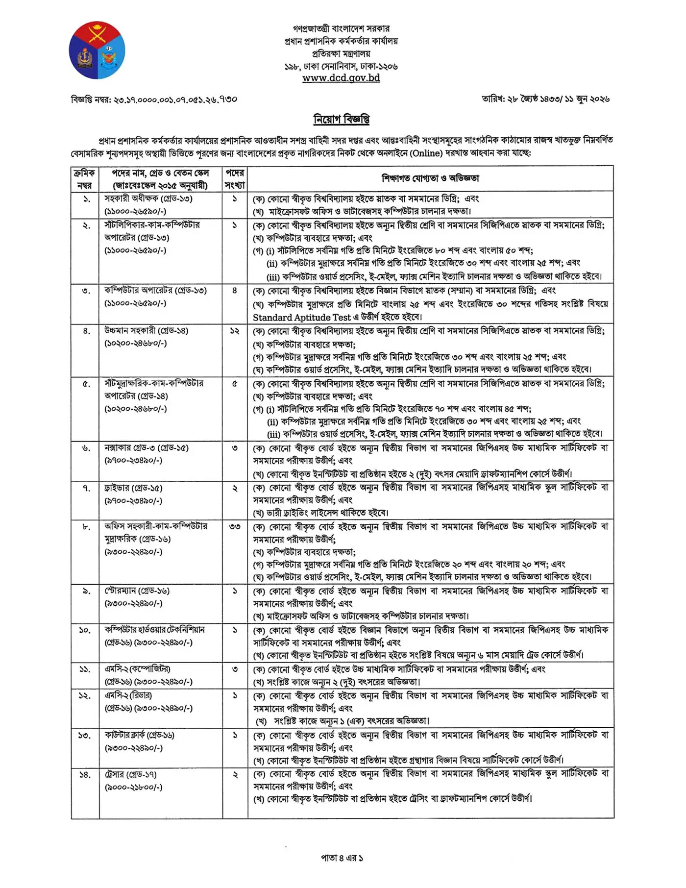 DCD Job Opportunities 2026