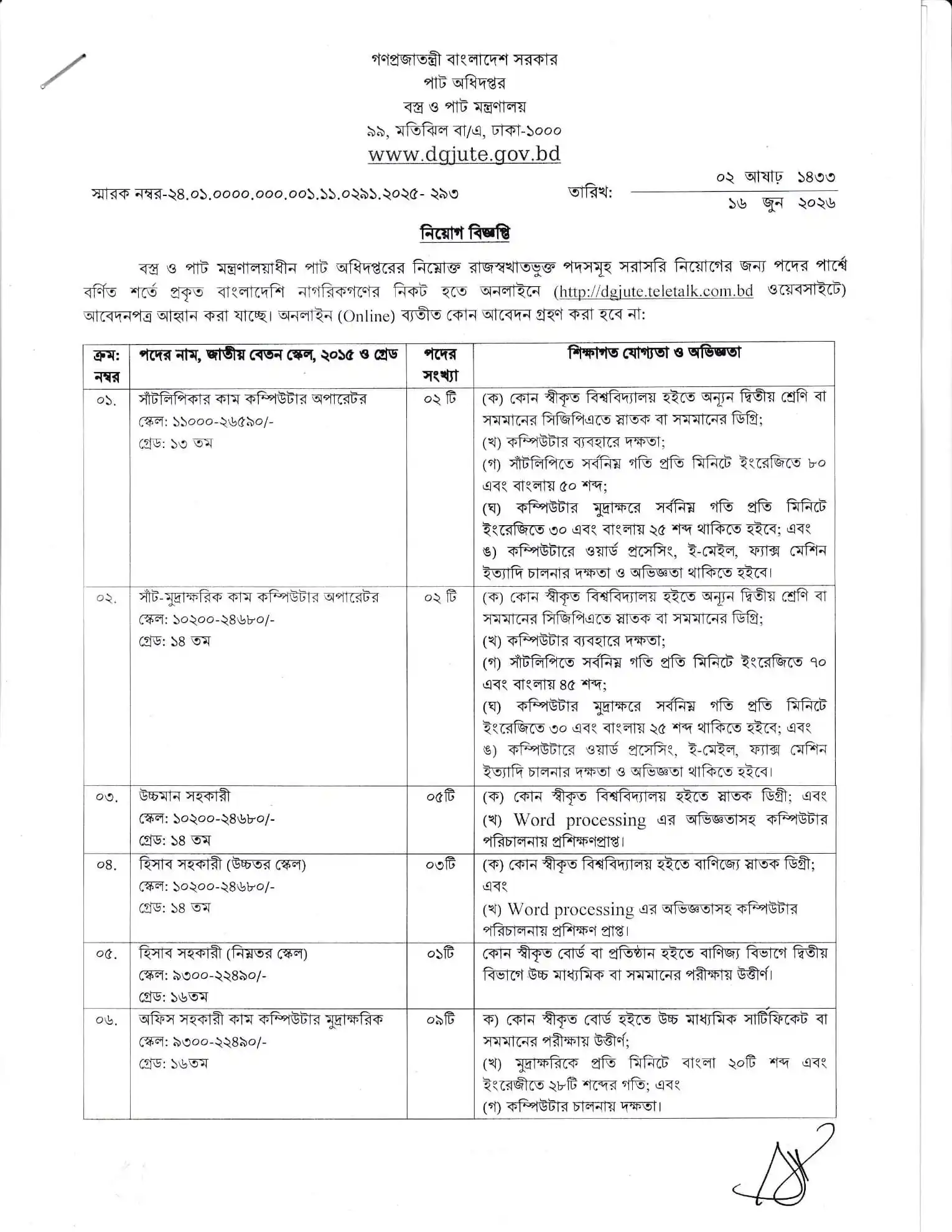 DGJUTE Job Opportunities 2026