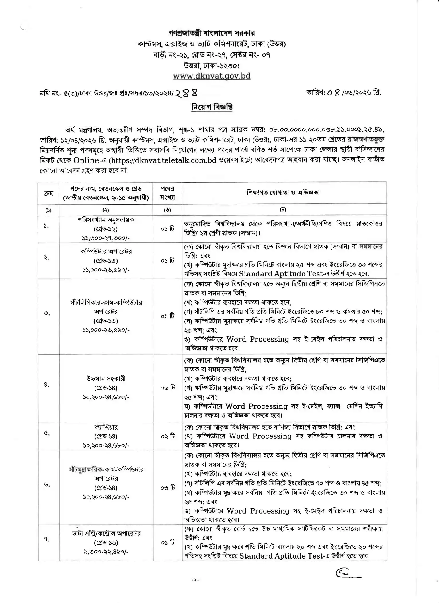 DKNVAT Job Opportunities 2026